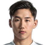 Cao Yongjing photo