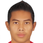 Thiha Zaw photo