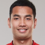 C. Saengdao photo