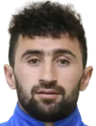 Bakhtiyor Zaripov
