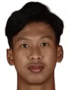 Risnanda Rafa
