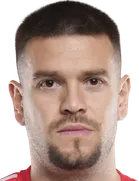 Nikola Stosic
