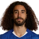 Marc Cucurella