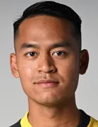 Amirul Adli Azmi