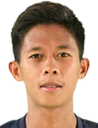 Ratanak Min