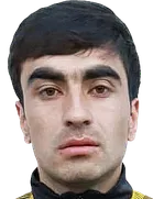 Abdukakhkhor Kodirov