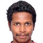 Ahmed Maish Rasheed